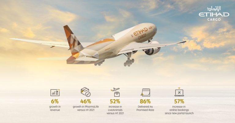 Record earnings for Etihad cargo