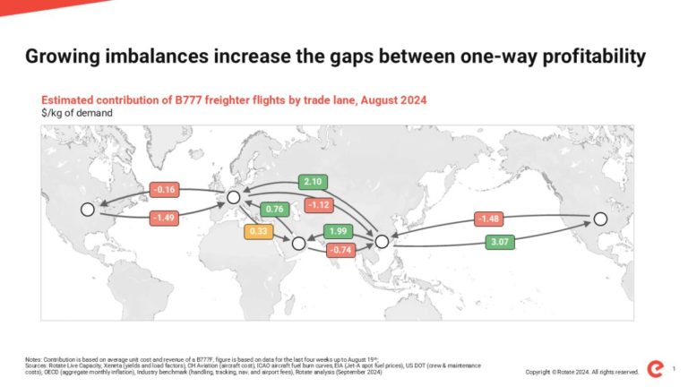 E-commerce market is growing, and diversifying, says Rotate chief