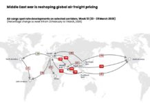Supply will recover, but long Mideast conflict will test air freight’s resilience