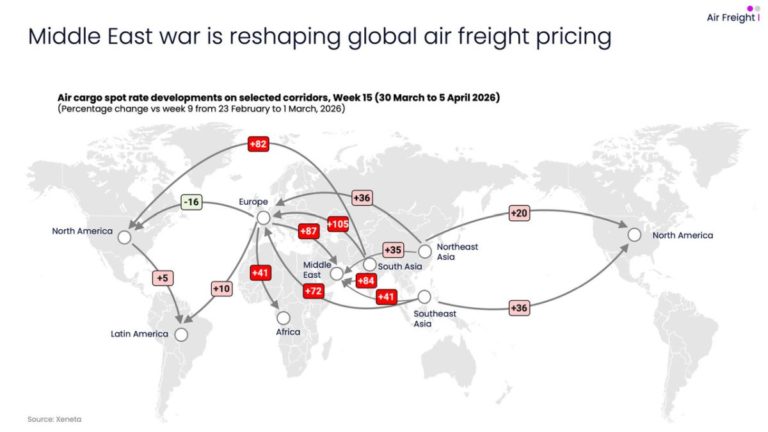 Ceasefire to ease air freight rates but recovery could take months