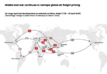 Is the worst over for airfreight rates?